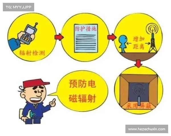 电焊辐射病治疗攻略 电焊辐射病治疗攻略